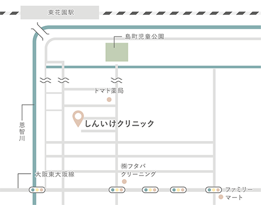 しんいけクリニックのアクセス