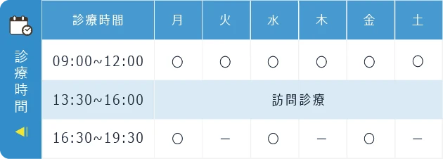 診療時間