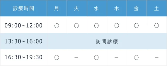 診療時間表